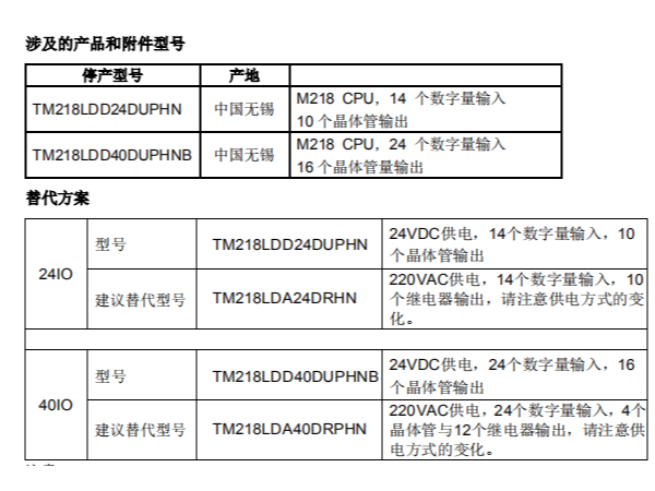 關(guān)于施耐德Modicon <i style='color:red'>m218</i>可編程控制器兩個(gè)直流供電型號(hào)退市的通知